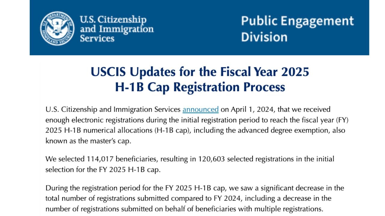 USCIS updates for the Fiscal Year 2025  H1B Cap Registration Process